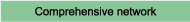 comprehensive network
